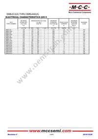 SMBJ300A-TP Datasheet Page 5