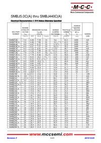 SMBJ300A-TP Datasheet Page 6