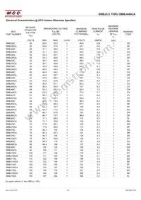 SMBJ400CA-TP Datasheet Page 5