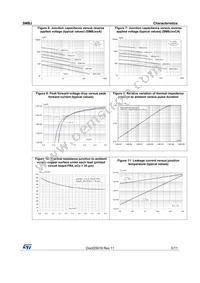 SMBJ43CA-TR Datasheet Page 5