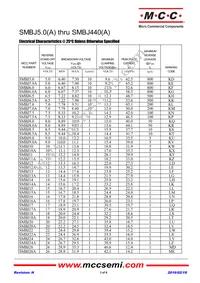 SMBJ440A-TP Datasheet Page 3