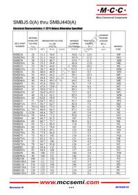 SMBJ440A-TP Datasheet Page 4