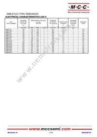 SMBJ440A-TP Datasheet Page 5
