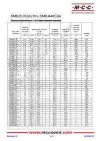 SMBJ440A-TP Datasheet Page 6