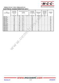 SMBJ440A-TP Datasheet Page 8