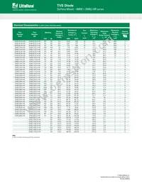 SMBJ90CA-HR Datasheet Page 2