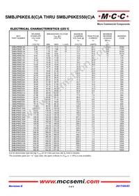 SMBJP6KE120CA-TP Datasheet Page 2