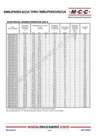 SMBJP6KE120CA-TP Datasheet Page 3