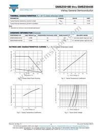 SMBZ5945B-M3/52 Datasheet Page 3