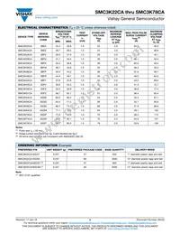 SMC3K78CAHM3/57 Datasheet Page 2