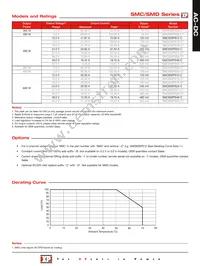 SMC600PS48-C Datasheet Page 2