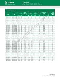 SMCG120CA-HR Datasheet Page 2