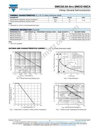 SMCG9.0CAHE3/57T Datasheet Page 3