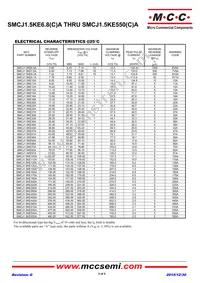 SMCJ1.5KE550CA-TP Datasheet Page 2