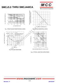SMCJ160A-TP Datasheet Page 2