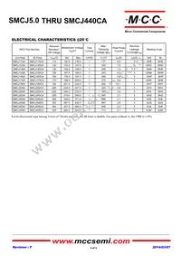 SMCJ160A-TP Datasheet Page 4