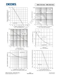 SMCJ16CAQ-13-F Datasheet Page 3