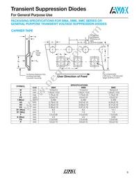 SMCJ18CA Datasheet Page 9