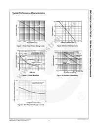 SMCJ8V0CA Datasheet Page 5