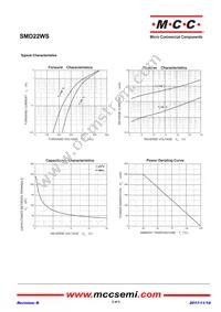 SMD22WS-TP Datasheet Page 2