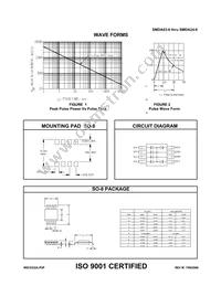 SMDA24-6E3 Datasheet Page 2