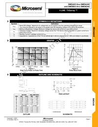 SMDA24C-5 Datasheet Page 2
