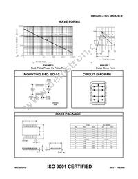 SMDA24C-8E3/TR7 Datasheet Page 2