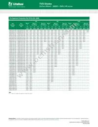 SMDJ90A-HR Datasheet Page 8