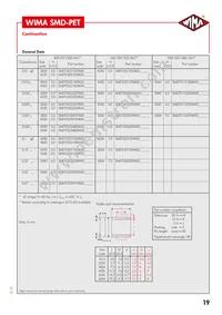 SMDTF04100YA00JS00 Datasheet Page 3