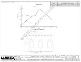 SMF-LX240IID-TR Datasheet Page 2