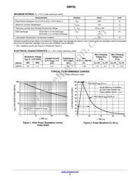 SMF05T1 Datasheet Page 2