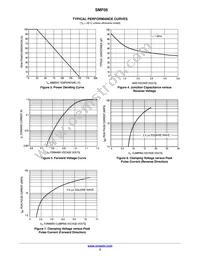 SMF05T1 Datasheet Page 3