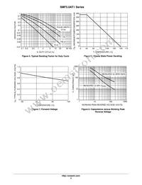 SMF12AT3G Datasheet Page 5