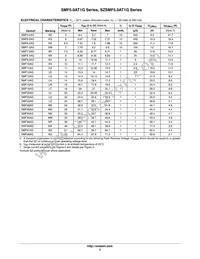 SMF13AT1G Datasheet Page 3