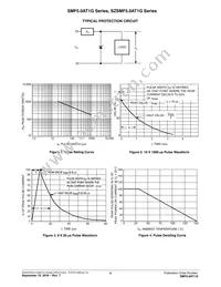 SMF6.0A1T1G Datasheet Page 4