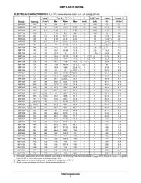 SMF7.5AT1 Datasheet Page 3