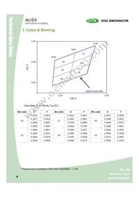 SMJB-SL220V15-GA Datasheet Page 6