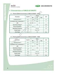 SMJD-2V16W2P3-GA Datasheet Page 4