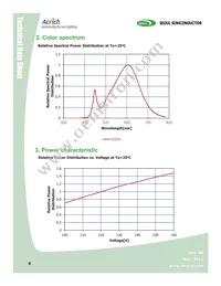 SMJD-2V16W2P3-GA Datasheet Page 6