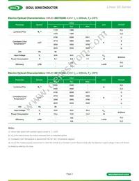 SMJD-3621072B-XXN100D79G038ALL Datasheet Page 2