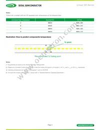 SMJD-3621072B-XXN100D79G038ALL Datasheet Page 4