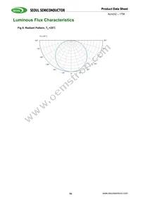 SMJD2V16W2P3-GA Datasheet Page 10