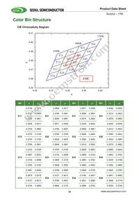 SMJD2V16W2P3-GA Datasheet Page 14