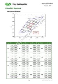 SMJD2V16W2P3-GA Datasheet Page 16