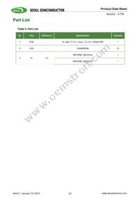 SMJE-2V08W1P3-8B-GA Datasheet Page 17