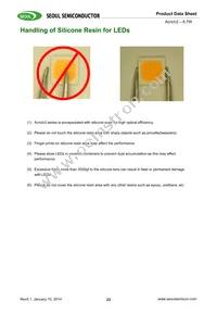 SMJE-2V08W1P3-8B-GA Datasheet Page 23