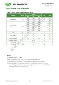 SMJE3V12W1P3-CA Datasheet Page 3