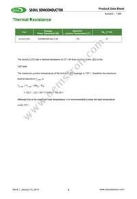 SMJE3V12W1P3-CA Datasheet Page 5