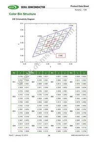 SMJE3V12W1P3-CA Datasheet Page 14