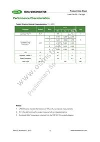 SMJF-LF08G00-XX Datasheet Page 3